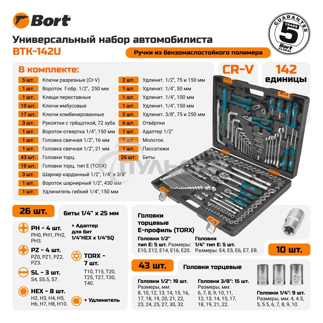 Набор ручного инструмента Bort BTK-142U