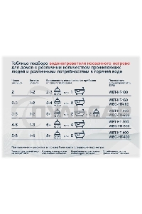 Водонагреватель WBT-HT-800 косвенного нагрева с одним змеевиком