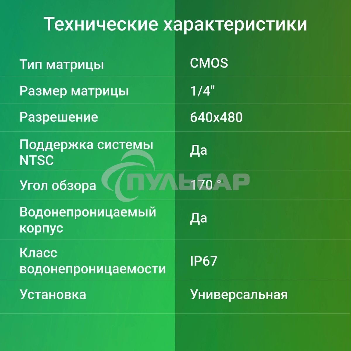 Камера заднего вида Digma DCV-120 универсальная