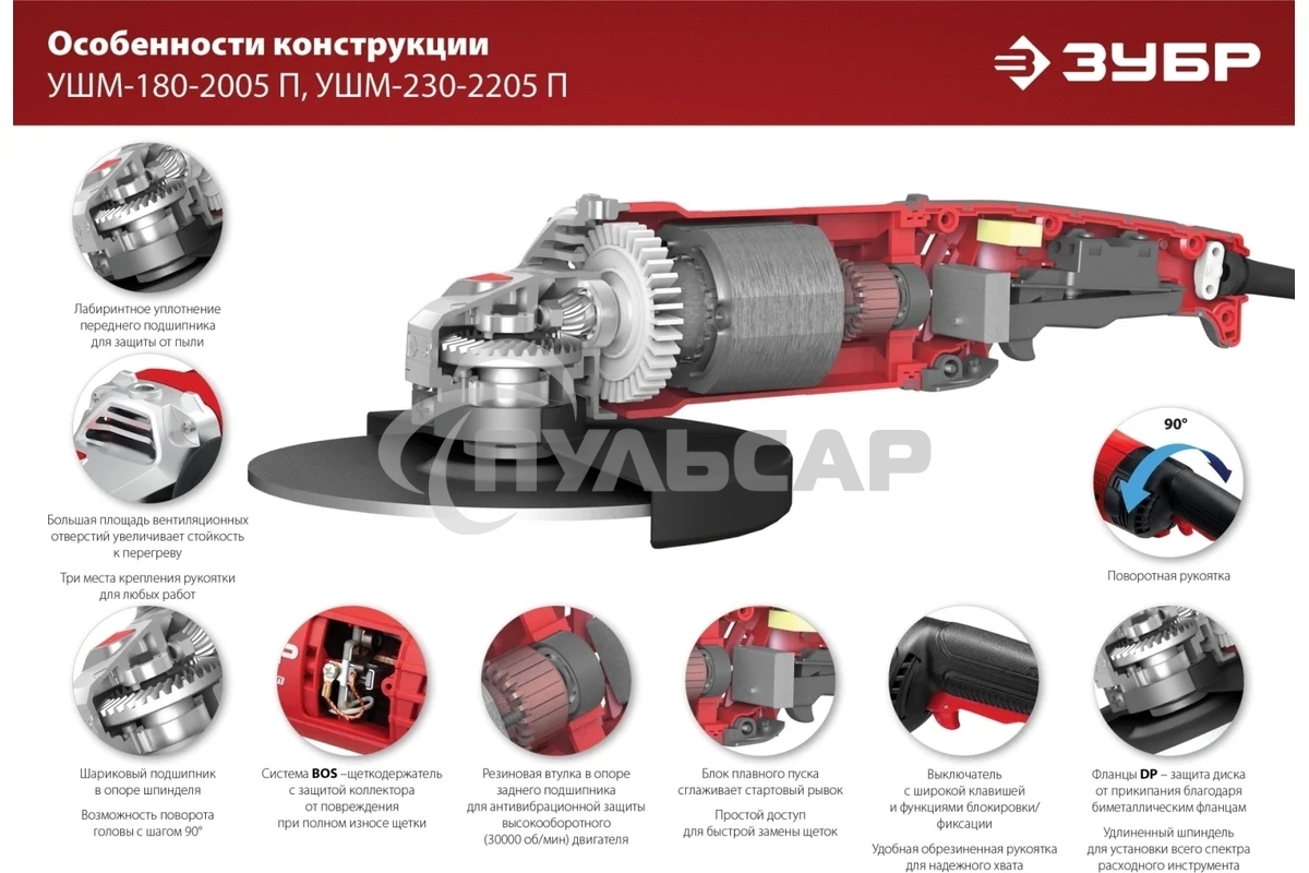 УШМ ЗУБР 230 мм, 2200 Вт.