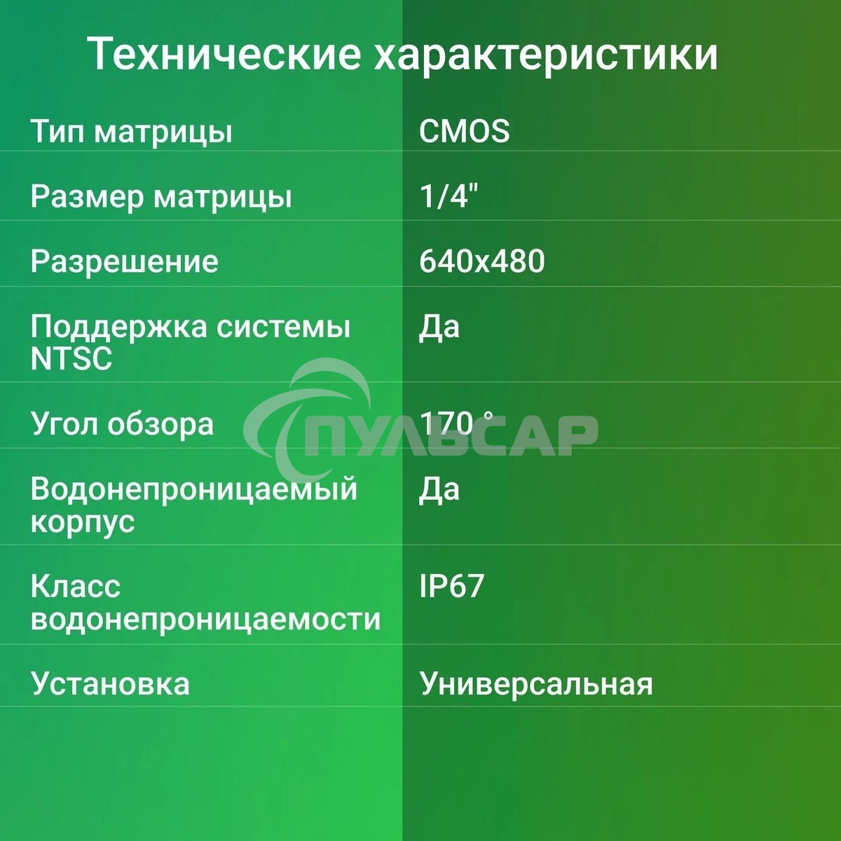 Камера заднего вида Digma DCV-110 универсальная