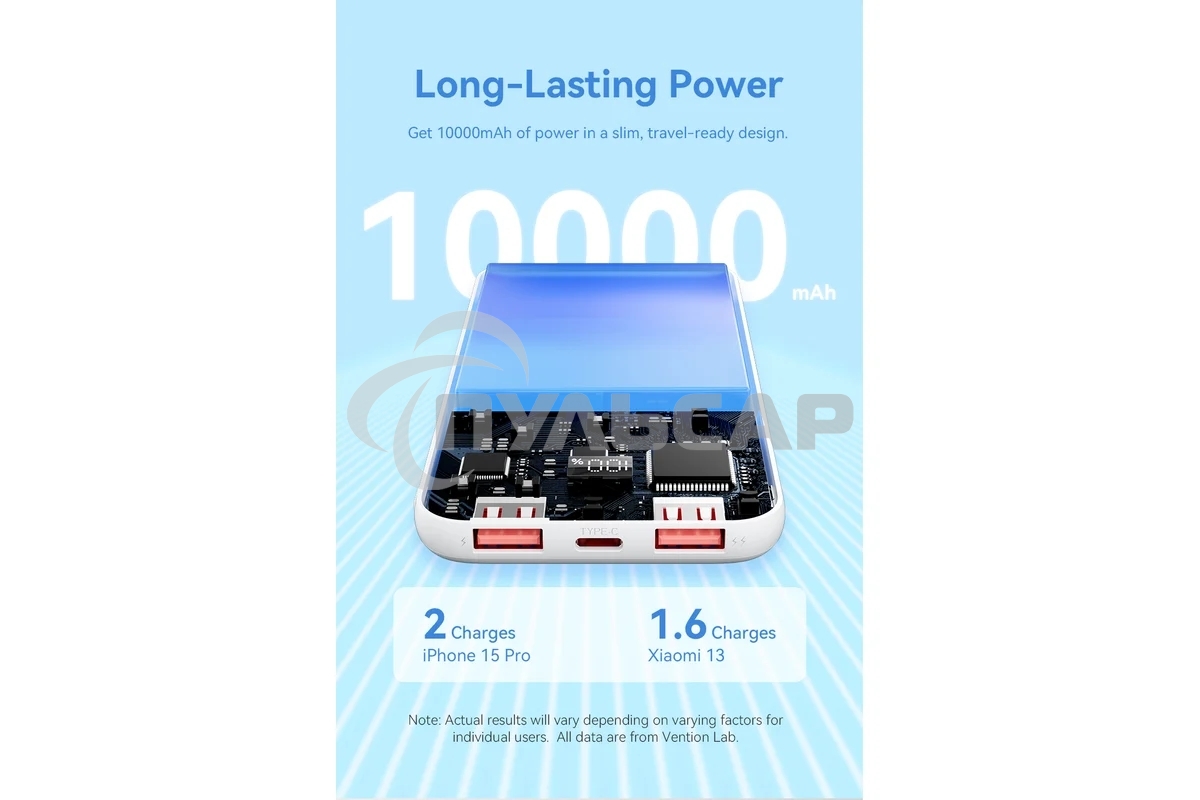Портативный аккумулятор Vention 10000mAh(M/C-A/A)22.5W белый с LED Дисплеем