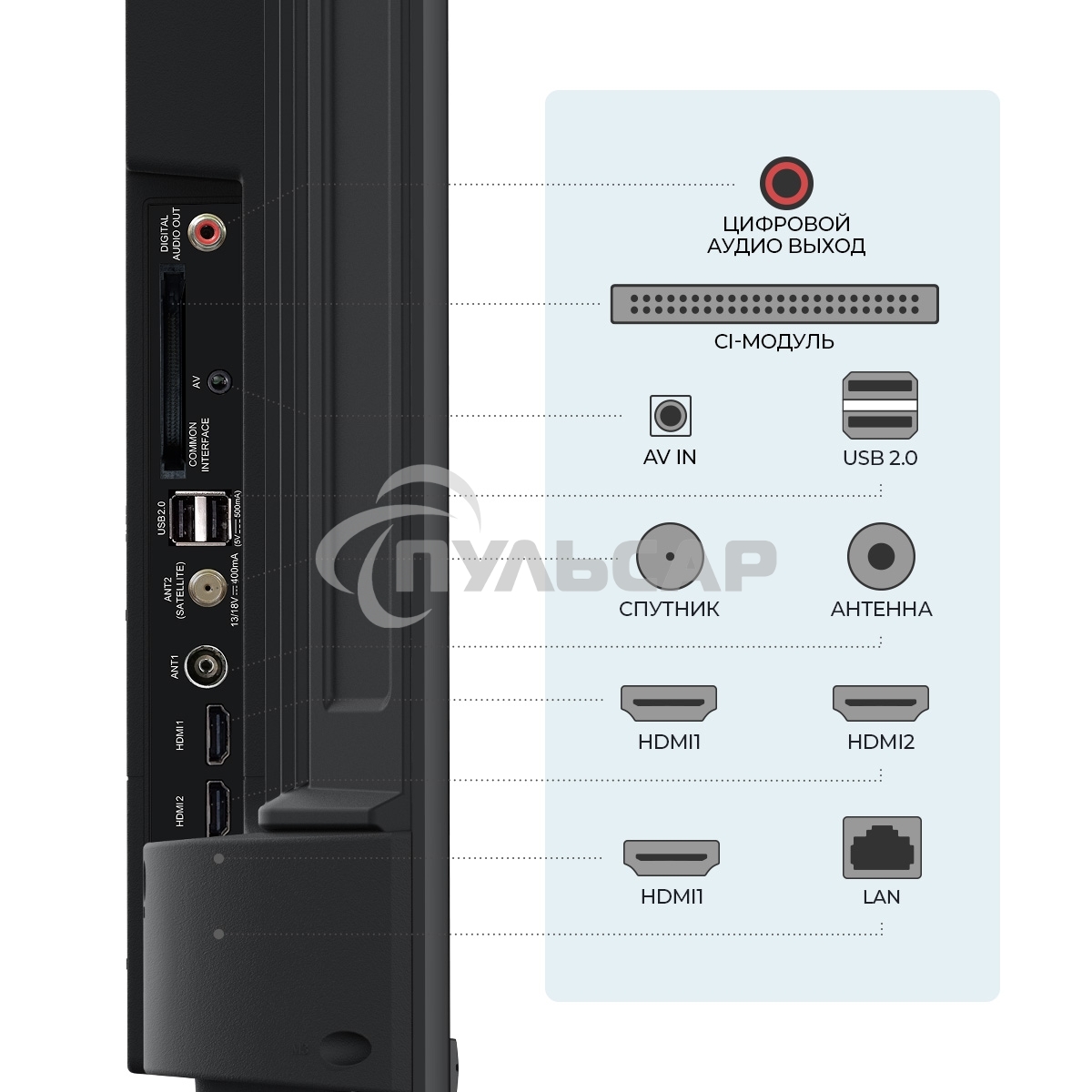 Телевизор Триколор 50” H50U5500SA черный Direct LED UHD 60Hz Smart