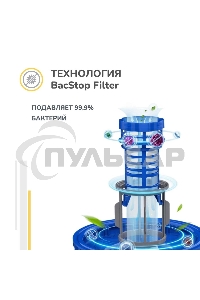 Встраиваемая посудомоечная машина Simfer DGB4601 белый/серый