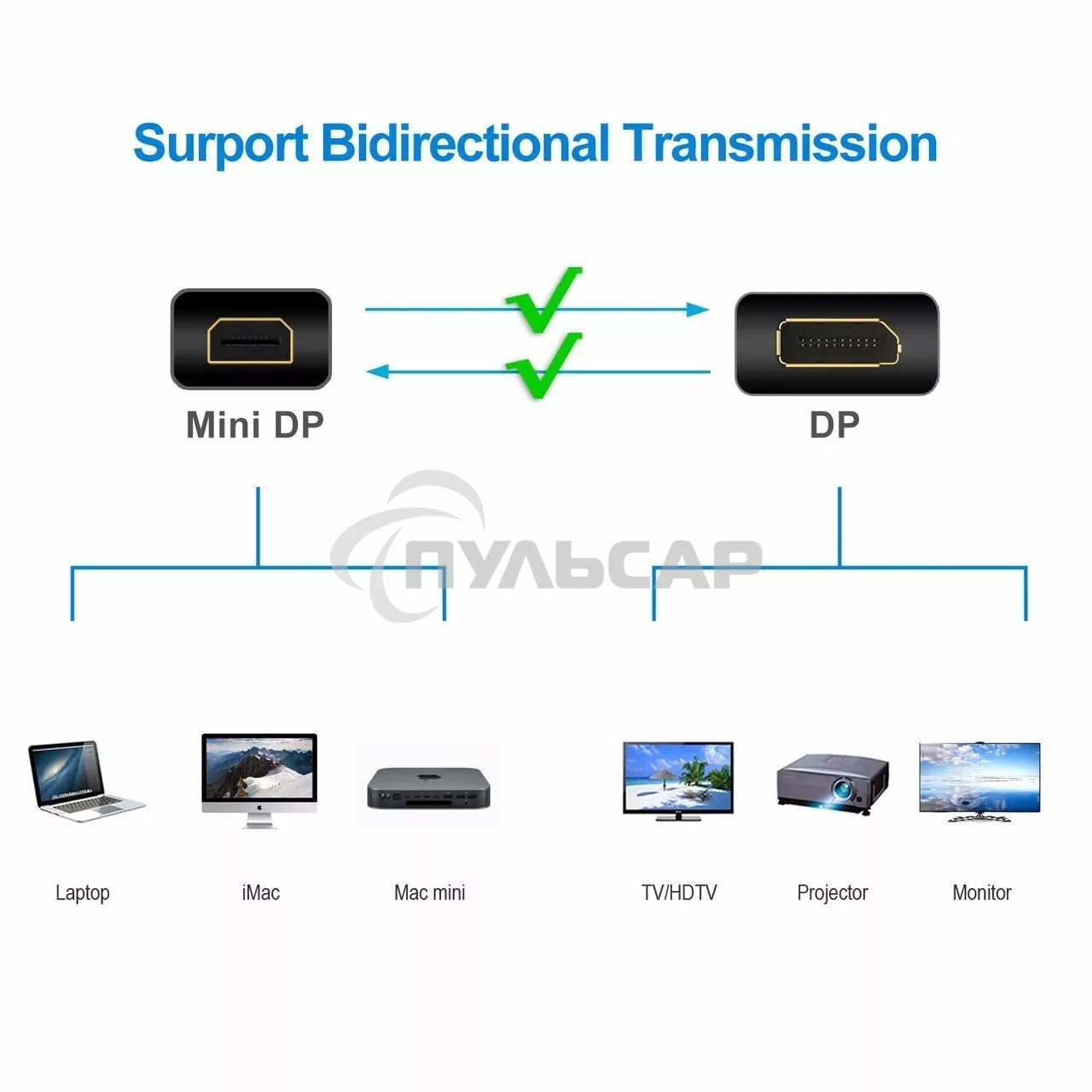 Кабель-переходник Telecom (TA682-1.8M) 4K*60Hz 1.2V Mini DisplayPort M <--> Display Port M 1,8м 6926123463314