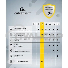 Сетевой фильтр Cablexpert Cube CUBE-4-U4-W, 4 р, 16А, 4хUSB, ур.защиты 2+, белый, коробка