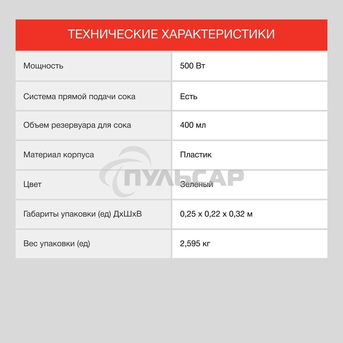 Соковыжималка центробежная Starwind SJ2236 500Вт рез.сок.:400мл. зеленый/белый