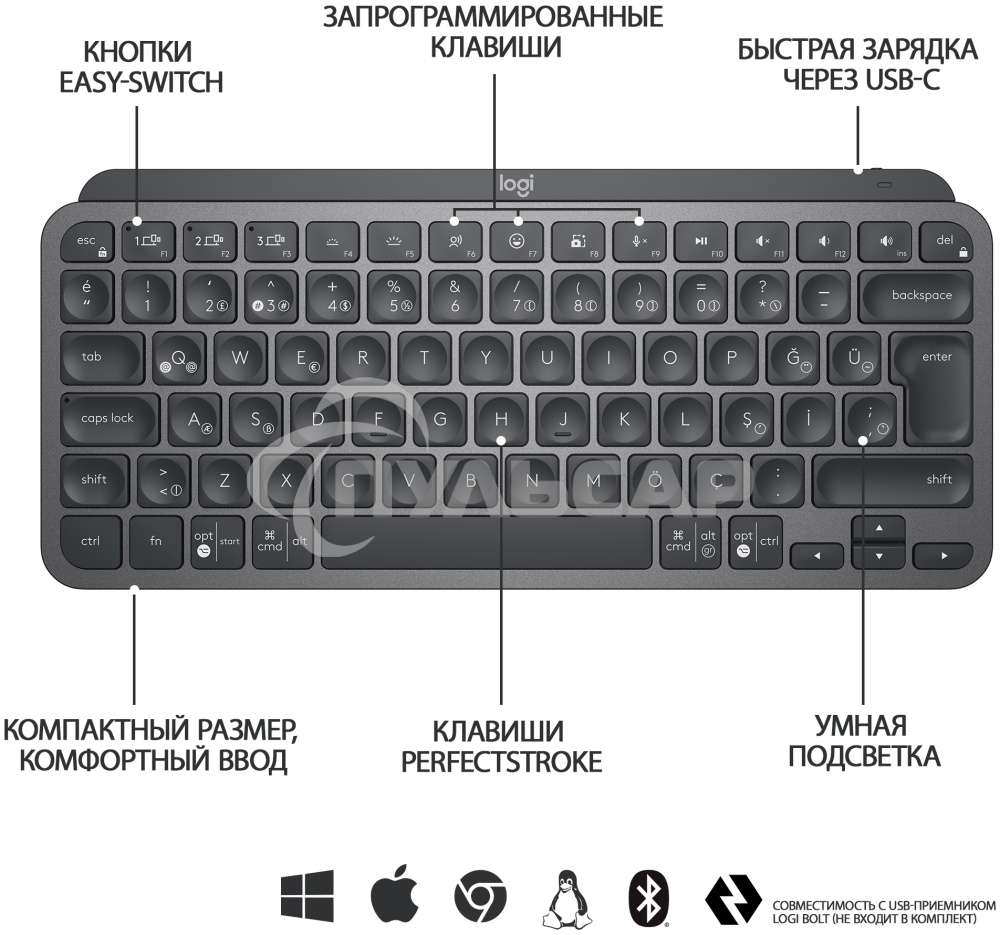 Клавиатура беспроводная Logitech MX Keys Mini (920-010501), USB, Bluetooth/Радиоканал, темно-серый/черный