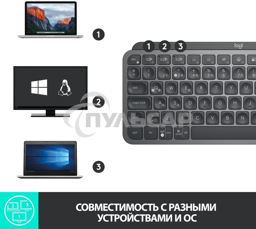 Клавиатура беспроводная Logitech MX Keys Mini (920-010501), USB, Bluetooth/Радиоканал, темно-серый/черный