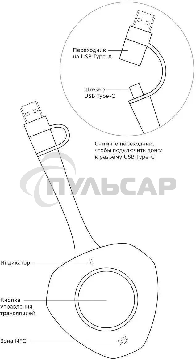 Модуль Sber SDWD13-001 USB Донгл для дублирования экрана