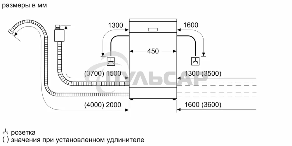 Встраиваемая посудомоечная машина Bosch SPV4HMX65Q, серебристый, 45 см, 10 компл., 45 дБ, класс A+