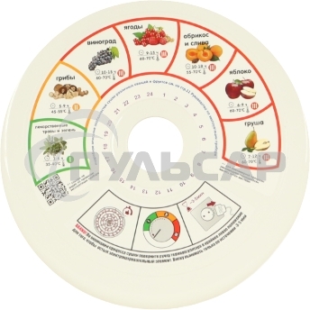 Электросушилка для овощей и фруктов Renova DVN31-500/5 (B)