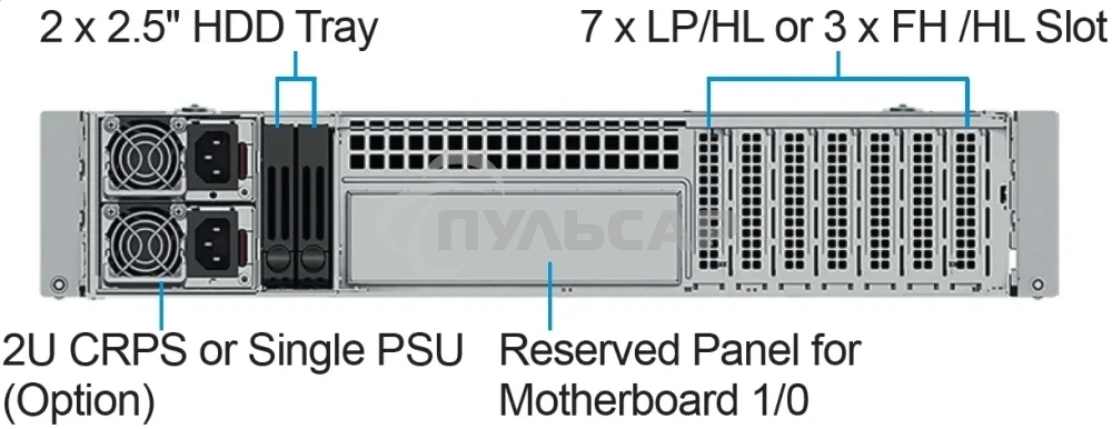 Серверный корпус 2U rackmount CS-R28-03P, EATX, ATX, Micro-ATX and Mini-ITX mb, 8*3.5