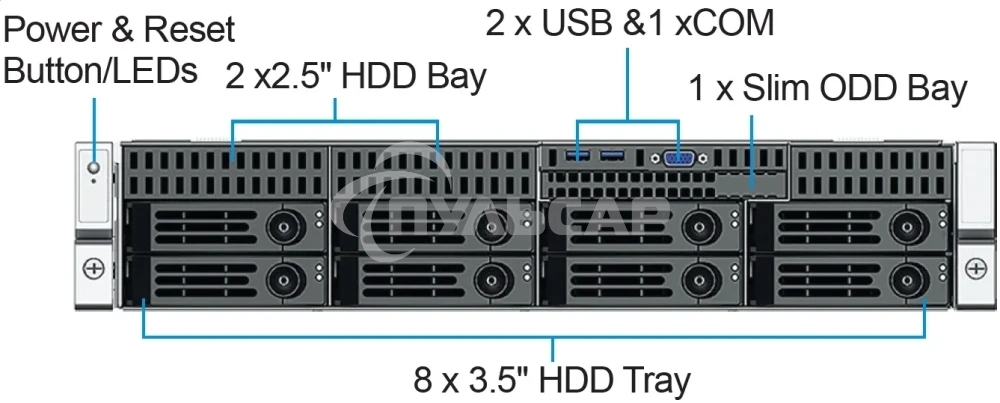 Серверный корпус 2U rackmount CS-R28-03P, EATX, ATX, Micro-ATX and Mini-ITX mb, 8*3.5