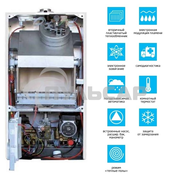 Котел газовый настенный компактный BAXI ECOFOUR 1.14 F