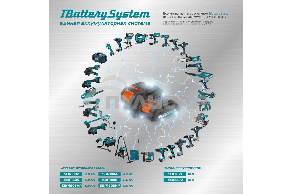 Дрель-шуруповерт Sturm CD3620, Аккумуляторная, 20В, 2 АКБ, Кейс