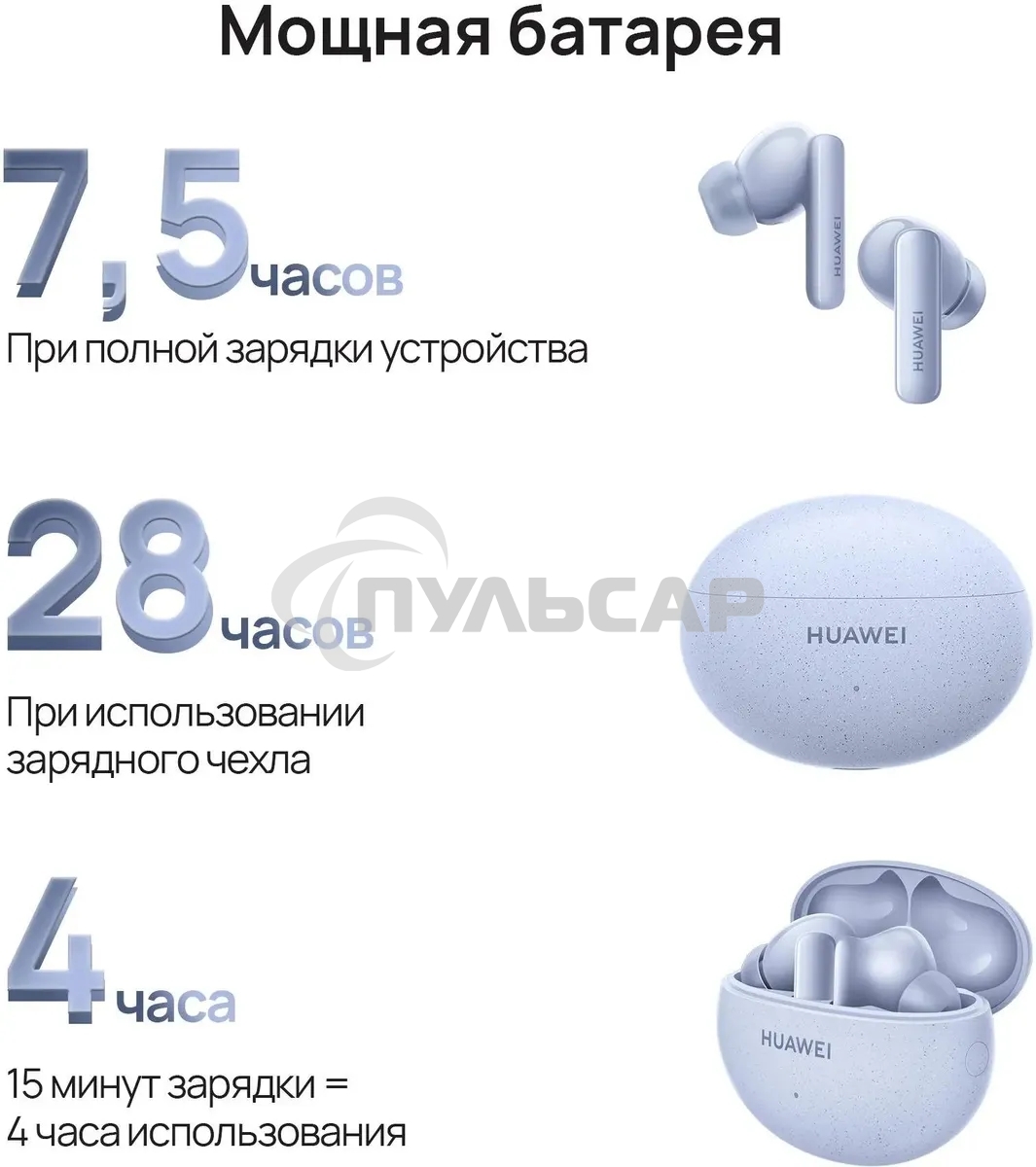 Наушники Huawei Freebuds 5i T0014 ISLE синий