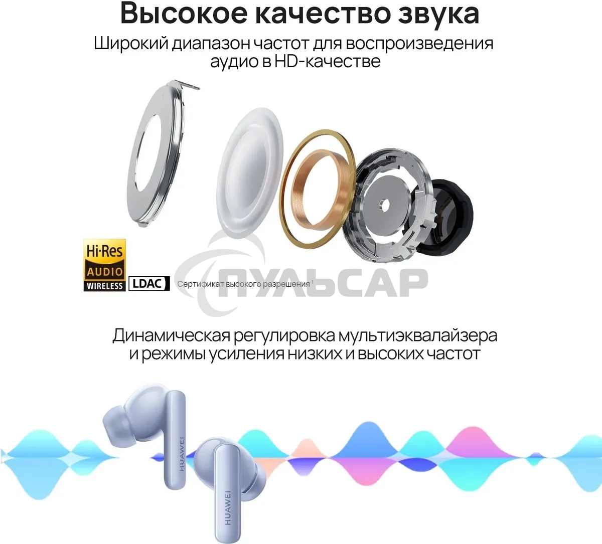 Наушники Huawei Freebuds 5i T0014 ISLE синий
