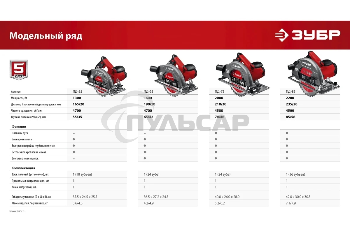 Пила дисковая, 90гр-65 мм, диск 190 мм, 1600 Вт, Зубр ПД-65