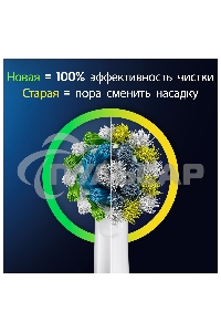 Набор электрических зубных щеток Oral-B Pro Series 1 бирюзовый/черный