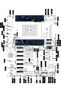 Материнская плата SuperMicro MBD-H12SSL-I-O Intelligent Platform Management Interface, Single AMD EPYC™ 7003/7002 Series Processor, 2TB Registered ECC DDR4 3200MHz SDRAM in 8 DIMMs,5 PCI-E 4.0 x16,2 PCI-E 4.0 x8,8 SATA3, 2 M.2