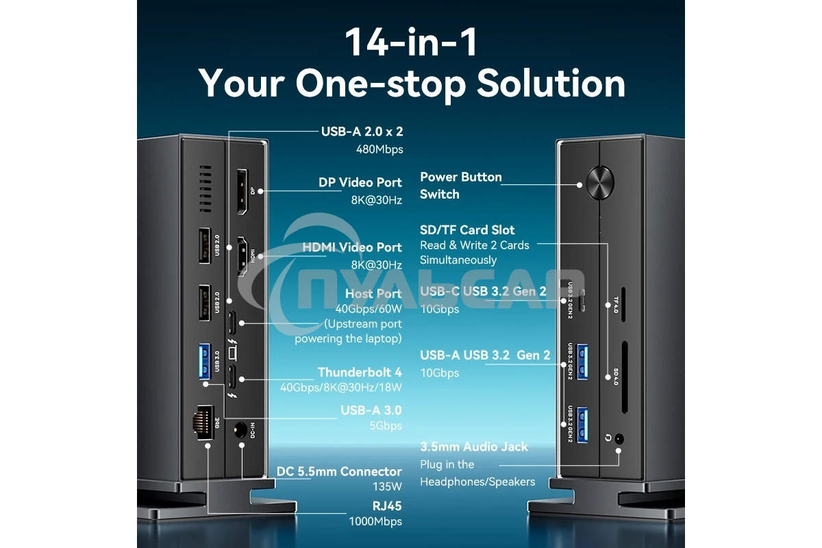 Мультифункциональная док-станция Vention USB Type C 14 в 1 с поддержкой Thunderbolt 4