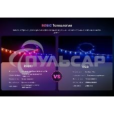 Лента светодиодная умная Yeelight, 12 метров / RGBIC+ BLE / YLYDD-0039