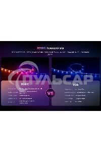 Лента светодиодная умная Yeelight, 12 метров / RGBIC+ BLE / YLYDD-0039