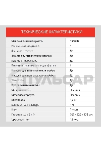 Мясорубка электрическая Starwind SMG3120 1500Вт белый