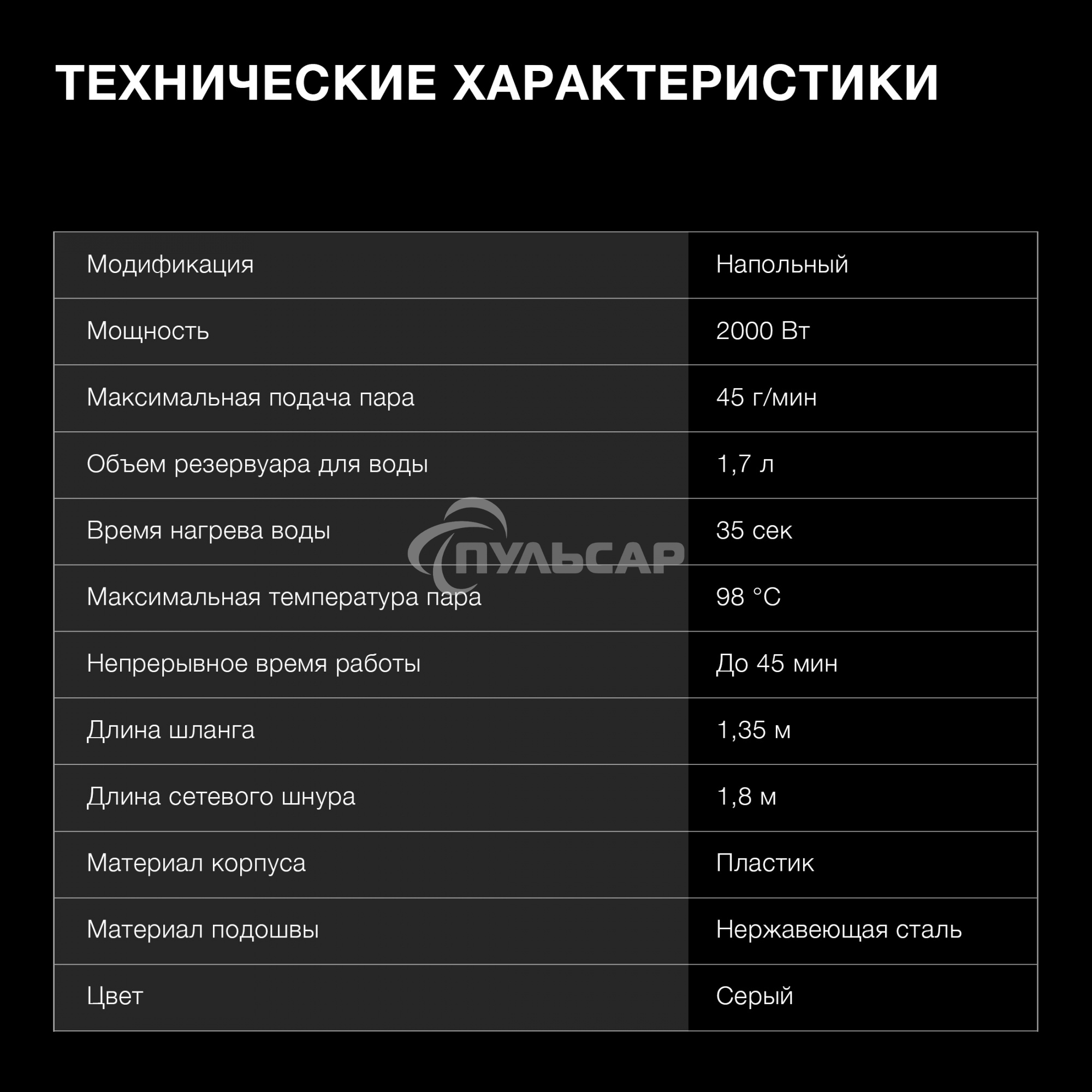 Отпариватель напольный Hyundai H-US02860 2000Вт серый