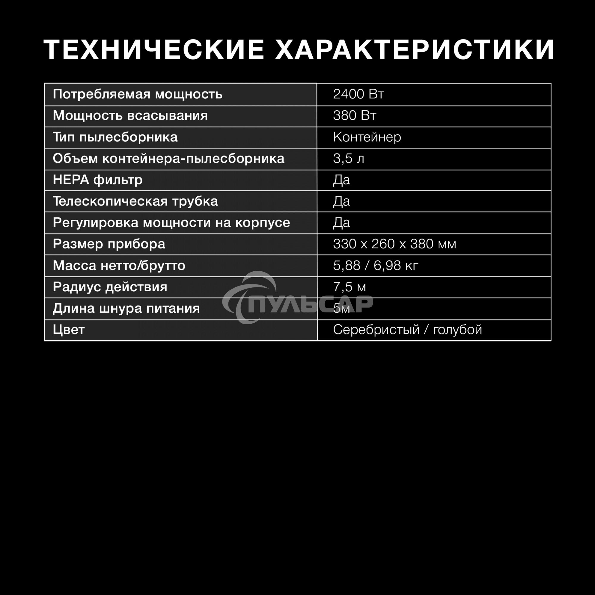 Пылесос Hyundai HYV-C2955 серебристый/синий, 380/2400 Вт, уборка сухая, пылесборник контейнер 3.5 л