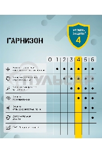 Сетевой фильтр Гарнизон для ИБП, 5р, 10А, 1.8м, ур.защиты 4, черный, пакет