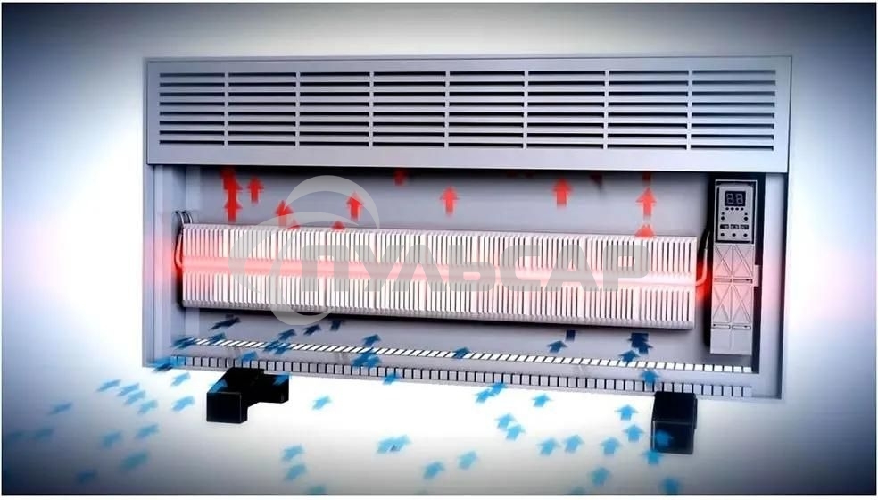 Конвектор ivigo ЕPK E EPK4550E05, 500Вт, с терморегулятором, белый