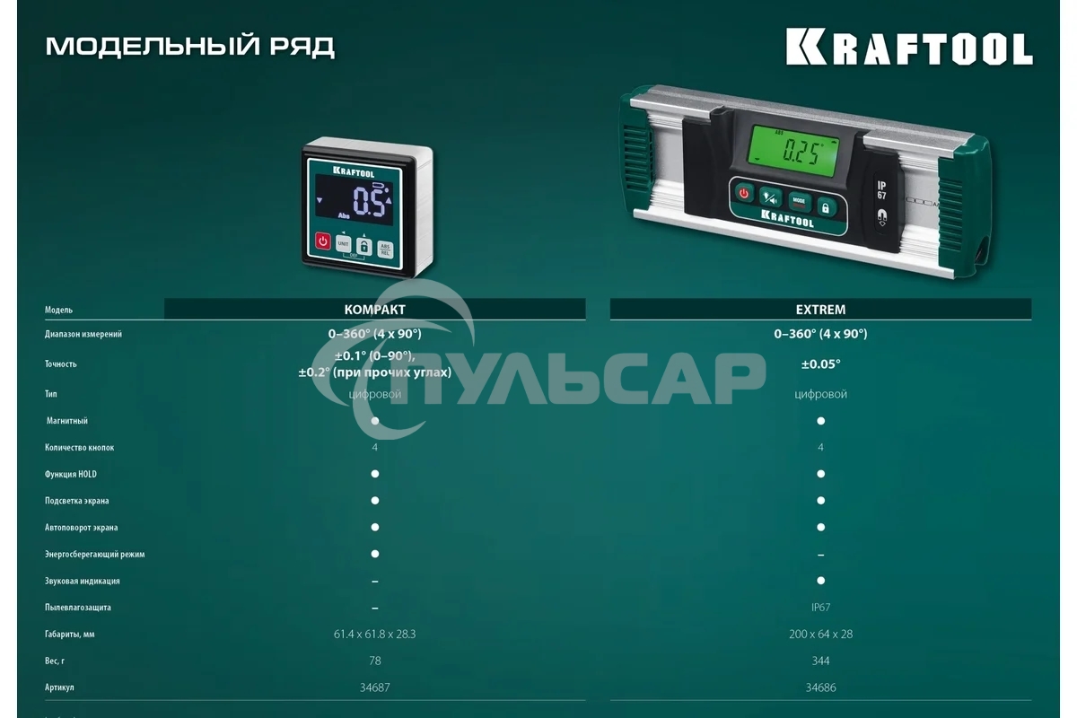 Уровень-уклономер электронный Kraftool EXTREM 34686