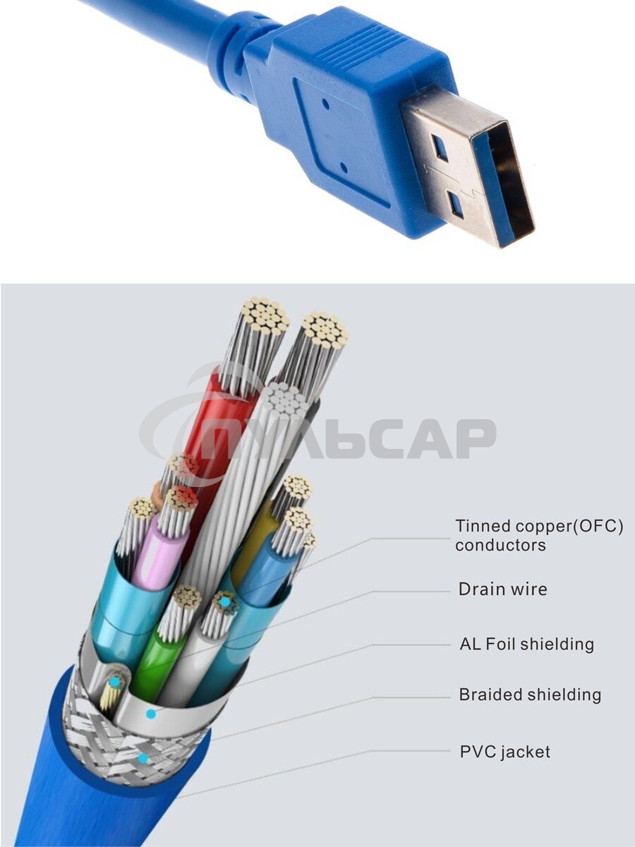 Кабель VCOM VUS7065-3M Кабель удлинительный USB3.0 Am-Af 3 м