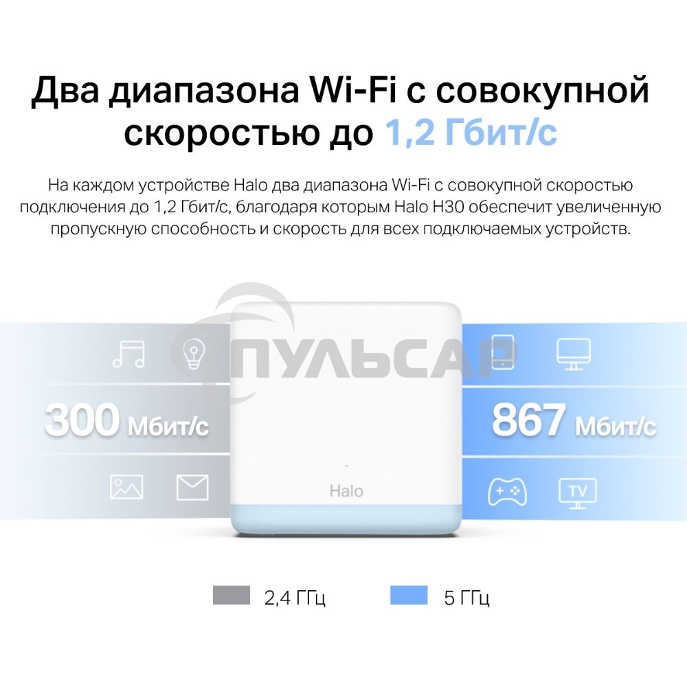 Система MESH AC1200 Whole Home Mesh Wi-Fi System, 2 Internal Antennas, 2 Gb ports(WAN/LAN)