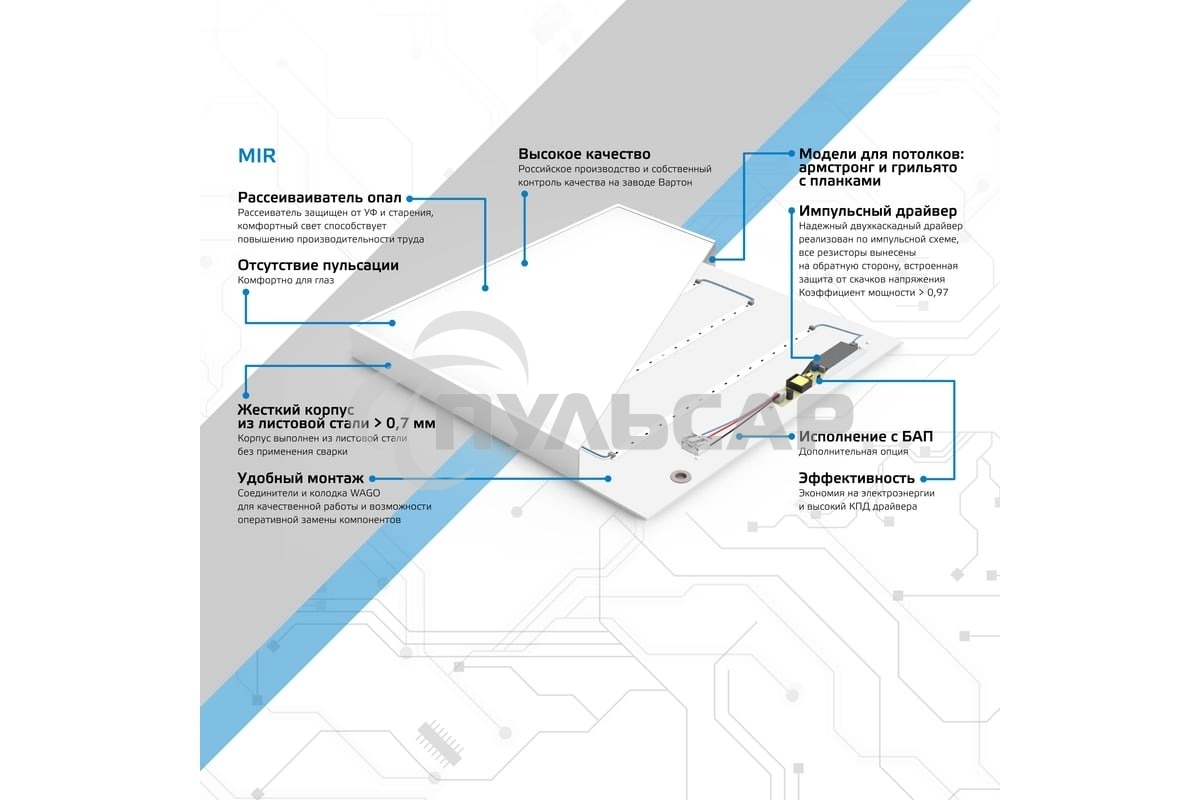 Светильник светодиодный Gauss MIR 595х595х50 35Вт 3000лм 6500К IP40 офисный встраив. накладной с опаловым рассеив. (аналог ЛВО)