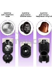 Кофеварка рожковая Kitfort КТ-7466 голубой/белый, исп. кофе - молотый/капсулы, 1.4 л, 1450 Вт, 19 бар