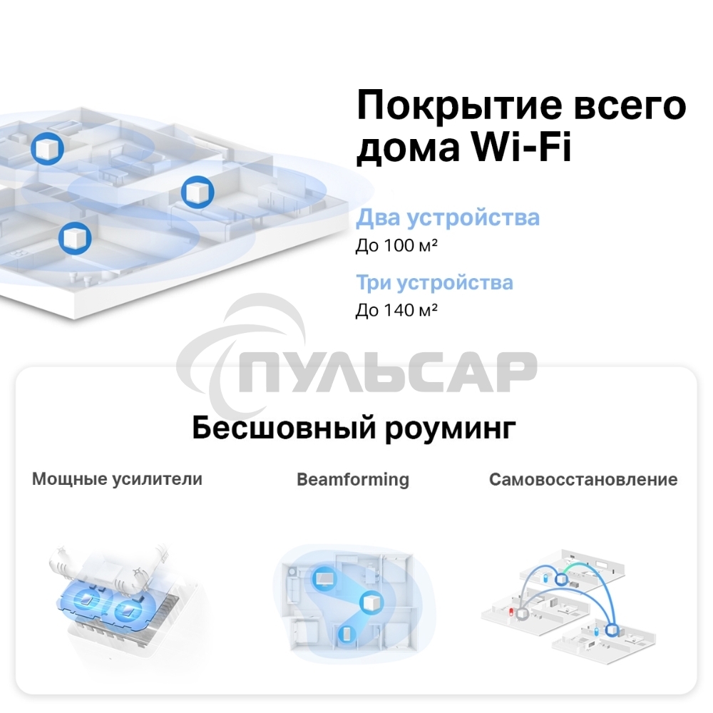 Система MESH AC1200 Whole Home Mesh Wi-Fi System, 2 Internal Antennas, 2 Gb ports (WAN/LAN)