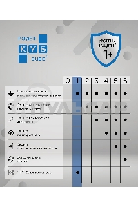 Бытовой удлинитель PowerCube, 2р с/з вык.,3USB, 3500 Вт, 16А, 1.9 м, 3*1,0 (белый) PC-4-2M
