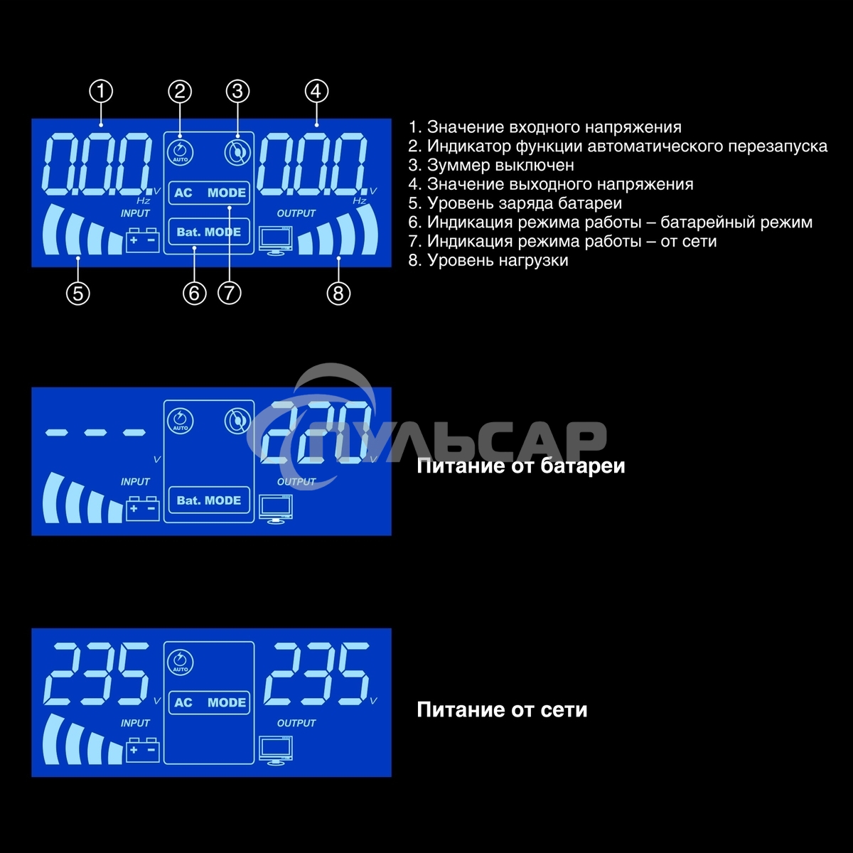 Комплект Источник бесперебойного питания EX295994RUS + батарея 100Aч EX285656RUS 2шт (инвертор, синус, для котла, PF=1, настенный) ExeGate IdealSine SR-1500.LCD.2SH 1500VA/1500W, чистая синусоида, цветной LCD-дисплей, 2*Schuko, крепление настенное, Black 