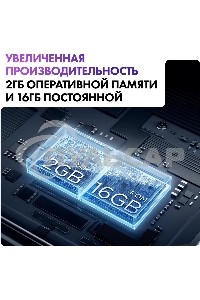 Телевизор HAIER 65