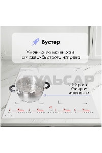 Индукционная варочная панель Zigmund & Shtain CI 29.6 W белый