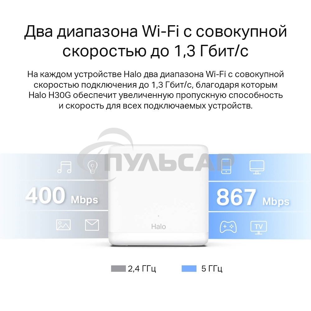 Бесшовный Mesh роутер Mercusys Halo H30G(3-pack) AC1300 10/100/1000BASE-TX