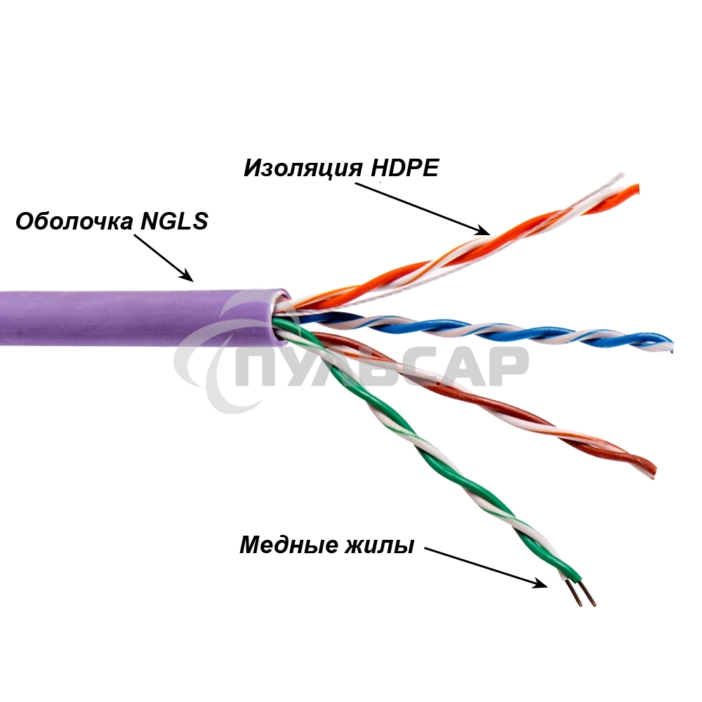 Кабель информационный Lanmaster TWT-5EFTP-NGLS кат.5E FTP 4 пары 24AWG нг(А)-LS внутренний 305м фиолетовый