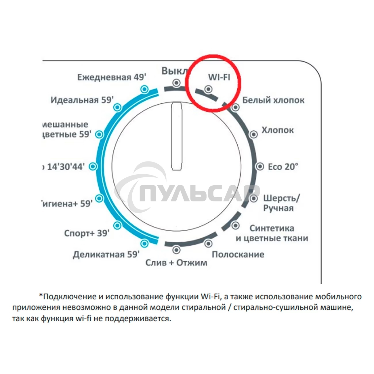 Стиральная машина Candy Smart Pro CSO4 107TB1/2-07 белый, загрузка фронтальная 7 кг, 1000 об/мин., класс: А