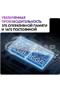 Телевизор Haier 50