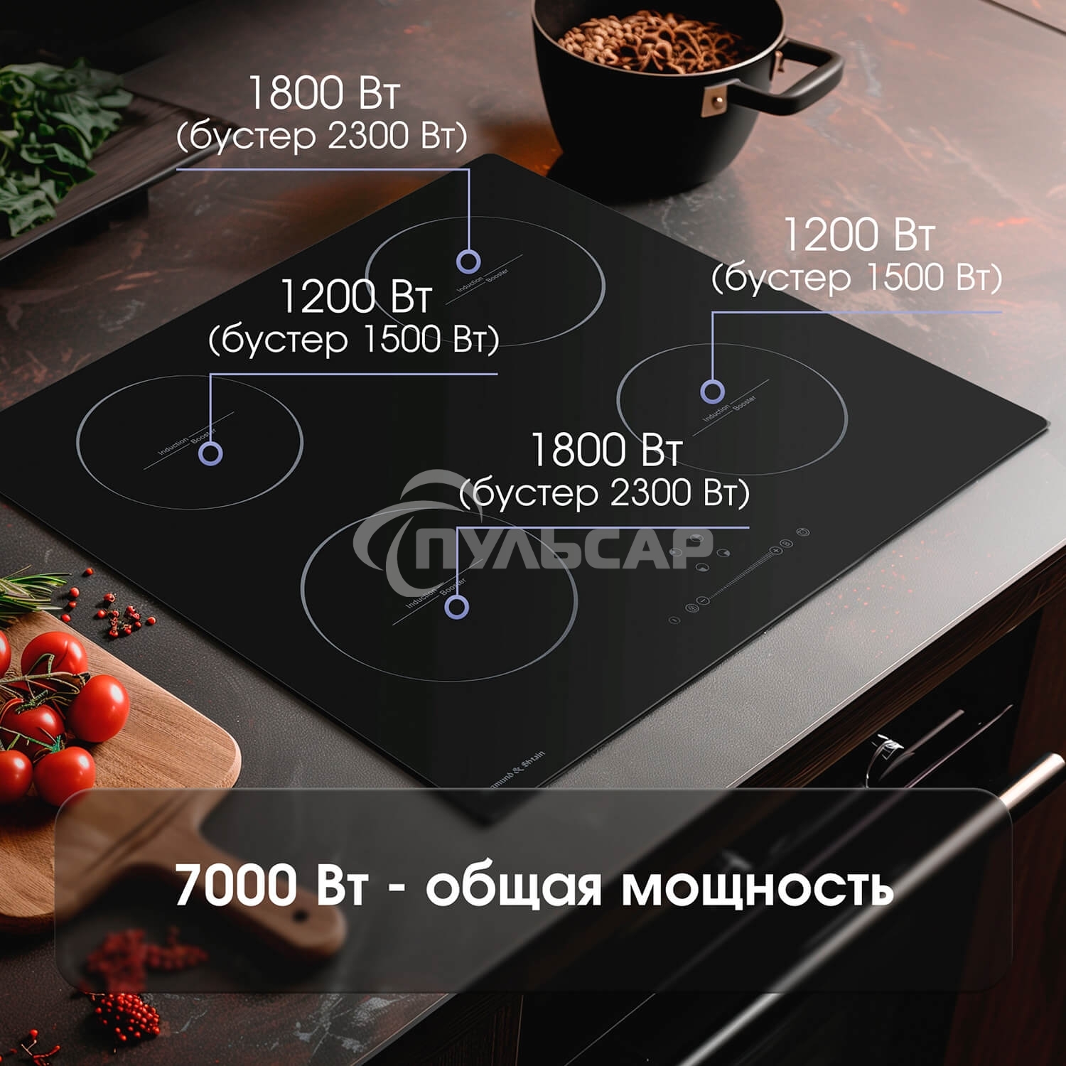 Индукционная варочная панель Zigmund & Shtain CI 35.6 B независимая, черный