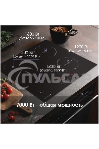 Индукционная варочная панель Zigmund & Shtain CI 46.6 B независимая, черный