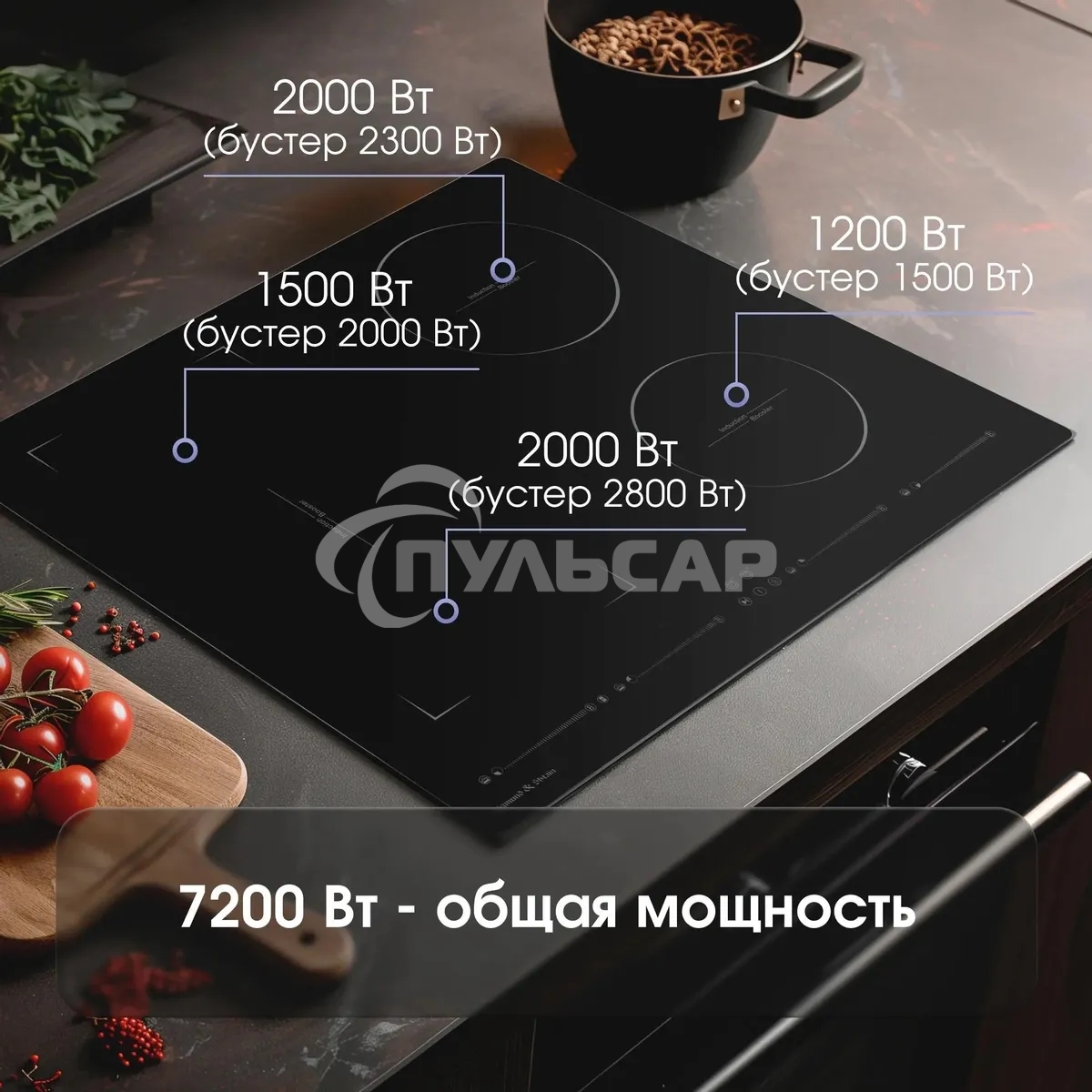 Индукционная варочная панель Zigmund & Shtain CIS 032.60 BX Hi-Light, независимая, черный